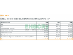 sistema jsfc annual report 2018 / 2