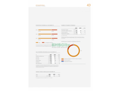 DZ_Bank Sustainability / 2