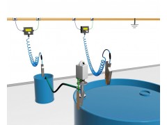 Electrostatic Hazard Assessment (EHA) Workshop 12/7～8/2026​  中国上海 静电危害评估(EHA)培训研讨会 / 6