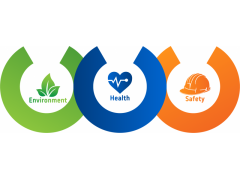 Fundamentals of EHS 5/27～29/2026 中国 EHS综合管理基础 / 3
